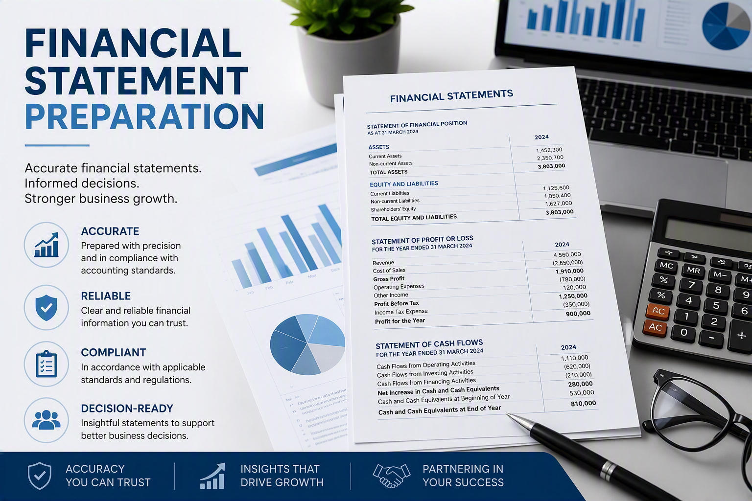 Financial Statement Preparation